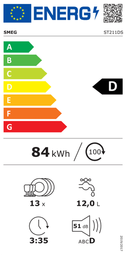Etiqueta energética oficial de Smeg ST211DS