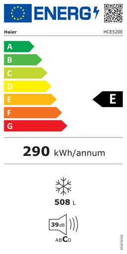 Etiqueta energética oficial de Haier HCE520E