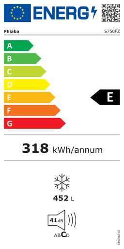 Etiqueta energética oficial de Fhiaba S750FZ