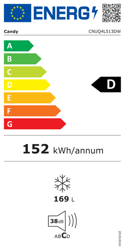 Etiqueta energética oficial de Candy CNUQ4L513DW