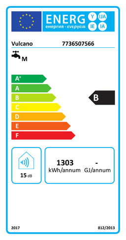 Etiqueta energética oficial de Vulcano 7736507566