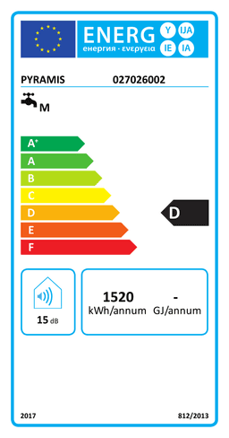Etiqueta energética oficial de Pyramis 027026002