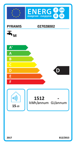 Etiqueta energética oficial de Pyramis 027028002