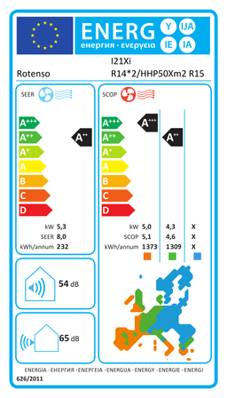 Etiqueta energética oficial de Rotenso I21Xi R14*2/HHP50Xm2 R15
