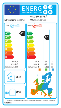Etiqueta energética oficial de Mitsubishi Electric MXZ-2F42VF5 / MSZ-LN18VG3 + MSZ-LN25VG3