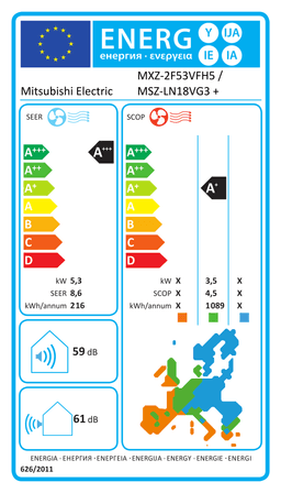 Etiqueta energética oficial de Mitsubishi Electric MXZ-2F53VFH5 / MSZ-LN18VG3 + MSZ-LN35VG3