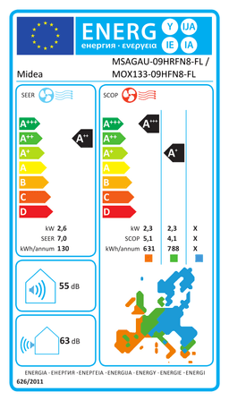 Etiqueta energética oficial de Midea MSAGAU-09HRFN8-FL / MOX133-09HFN8-FL