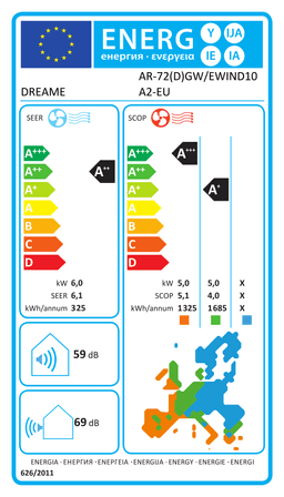 Etiqueta energética oficial de Dreame AR-72(D)GW/EWIND10A2-EU