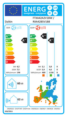Etiqueta energética oficial de Daikin FTXA42A2V1BW / RXA42B5V1B8