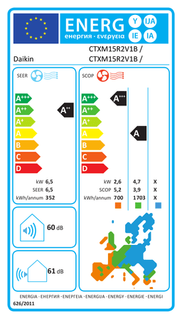 Etiqueta energética oficial de Daikin CTXM15R2V1B / CTXM15R2V1B / FBA35A2VEB9 / 5MWXM68A2V1B9
