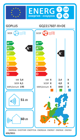 Etiqueta energética oficial de Goplus GQ22176EF-XI+DE