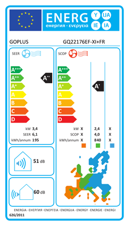 Etiqueta energética oficial de Goplus GQ22176EF-XI+FR