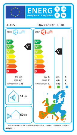 Etiqueta energética oficial de Soars QA22176OP-HS+DE