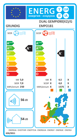 Etiqueta energética oficial de Grundig DUAL GEMPI090(X2)/GEMPO181
