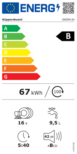 Etiqueta energética oficial de Küppersbusch G6594.0v