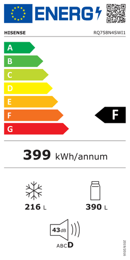 Etiqueta energética oficial de Hisense RQ758N4SWI1