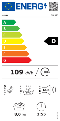 Etiqueta energética oficial de Ceem TH 825