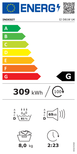 Etiqueta energética oficial de Indesit I2 D81W UK