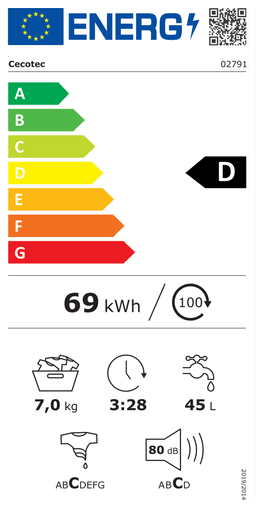 Etiqueta energética oficial de Cecotec 02791
